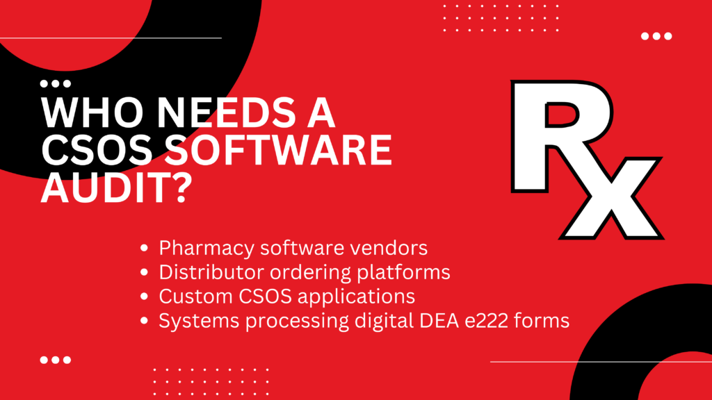 Graphic explaining who needs a CSOS software audit, including pharmacy software vendors, distributor ordering platforms, custom CSOS applications, and systems processing digital DEA e222 forms