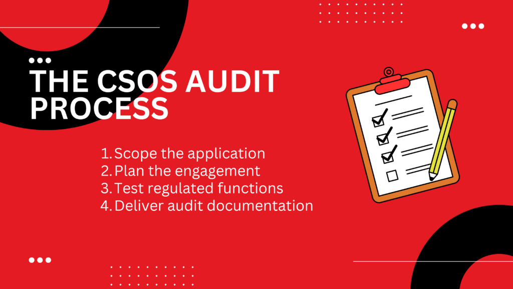 Graphic outlining the CSOS audit process: scope the application, plan the engagement, test regulated functions, and deliver audit documentation.